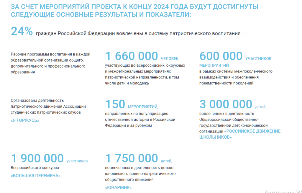 Это изображение имеет пустой атрибут alt; его имя файла - image-13-1024x654.png